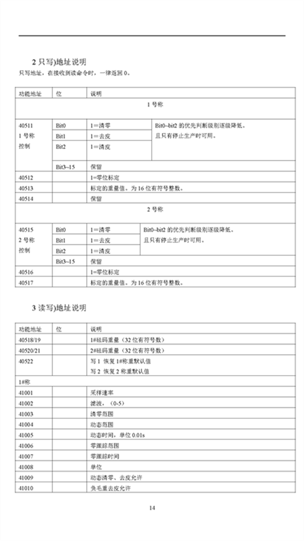 KZ313-R說(shuō)明書(shū)V2.18（2022.08.03）_頁(yè)面_17